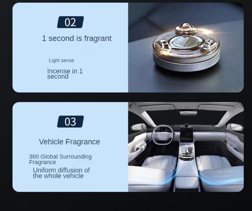 YOURKARTS.COM Solar-Powered Car Air Freshener, Light-Sensing Aromatherapy Diffuser, Car Model Design