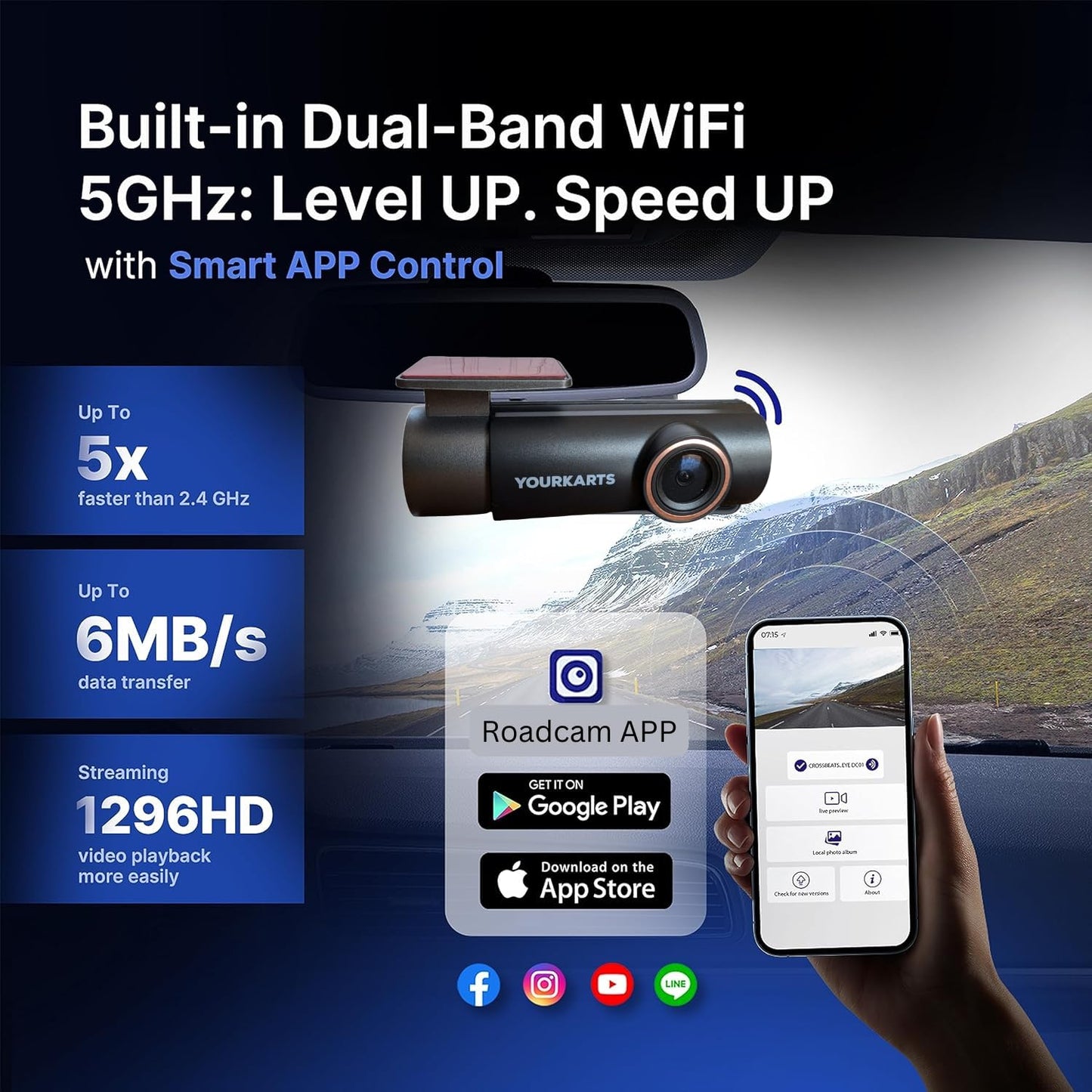 YOURKARTS.COM L33 Plus Dash Camera – Dual 1080P Front and Rear Recording with WiFi, App Connectivity, G-Sensor, GPS Support, and Loop Recording