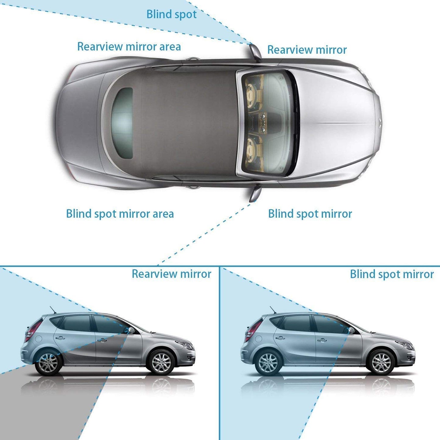 Blind Spot Mirror (pack of 2)