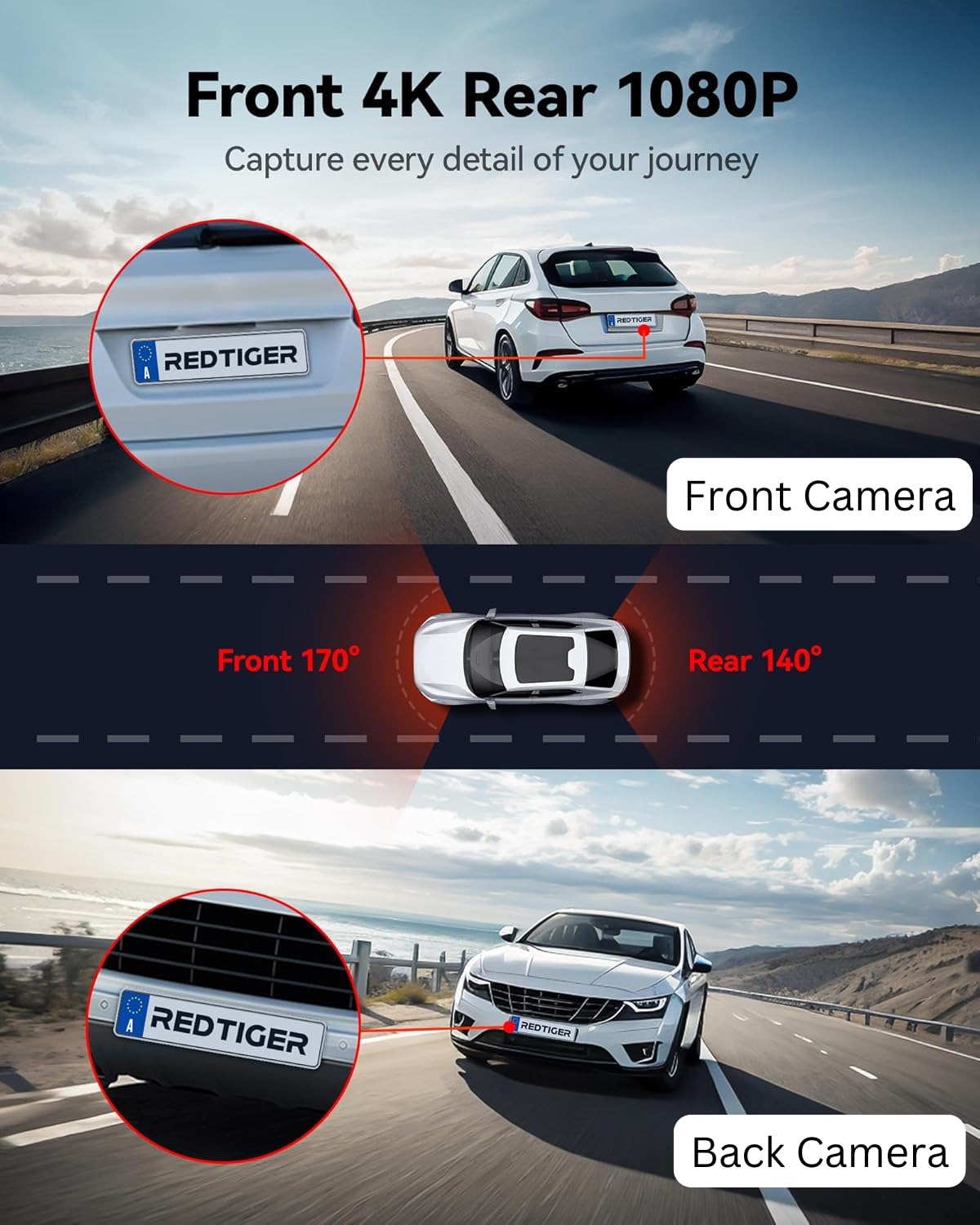 YOURKARTS.COM L33 Plus Dash Camera – Dual 1080P Front and Rear Recording with WiFi, App Connectivity, G-Sensor, GPS Support, and Loop Recording