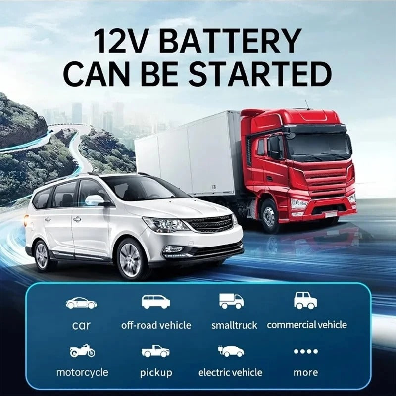 Portable Tyre Inflator with Jump Starter, Rechargeable Air Compressor Emergency Power Pump with LED Light