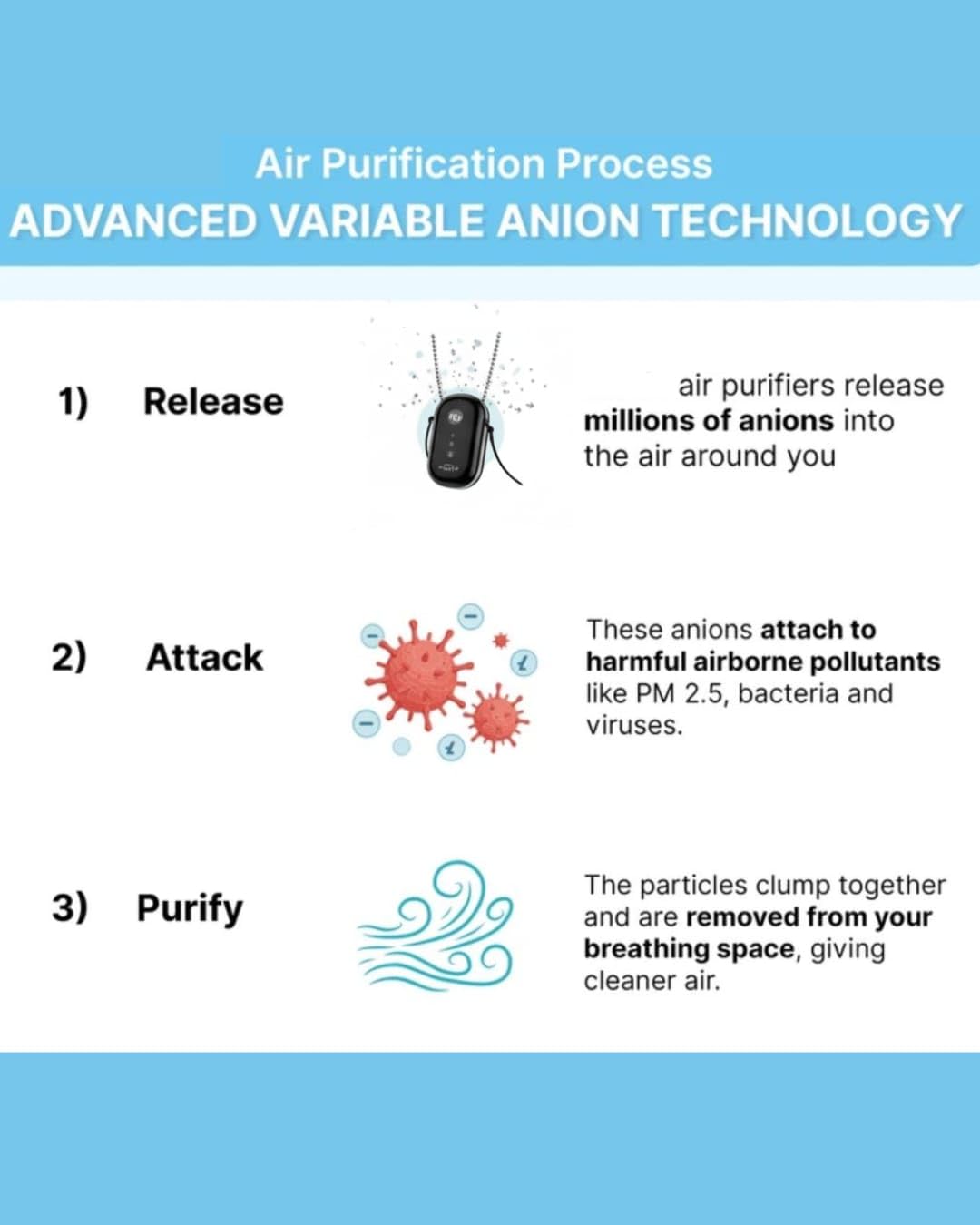 YOURKARTS.COM Car Hanging Air Purifier Necklace | Portable Personal Air Cleaner with USB Charging | Negative ion Generator Without a Filter, it Doesn't Need to be Replaced for Life