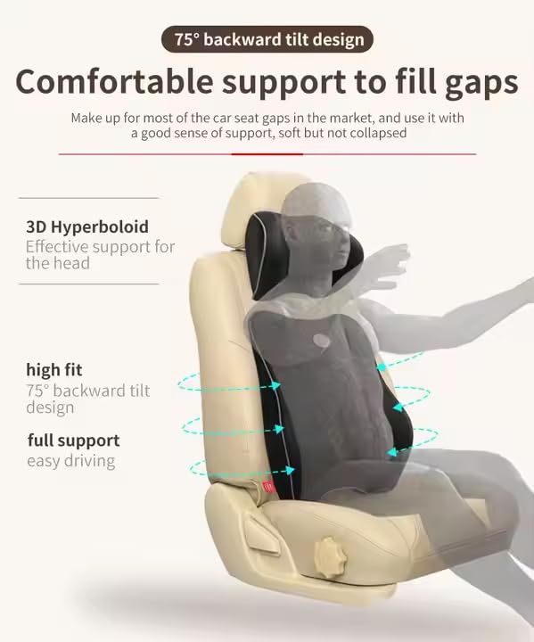 YOURKARTS Memory Foam Car Back Pillow - Back Support & Pain Relief for Drivers and Passengers - Fits Most Vehicles