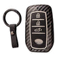 YOURKARTS.COM Car Key Cover ABS Carbon Case Anti-Break Key Shell Compatible for Toyota Fortuner | Hilux | Innova Crysta | Fortuner Legender | Innova HyCross | Land Cruiser Smart Key (Carbon Strip)