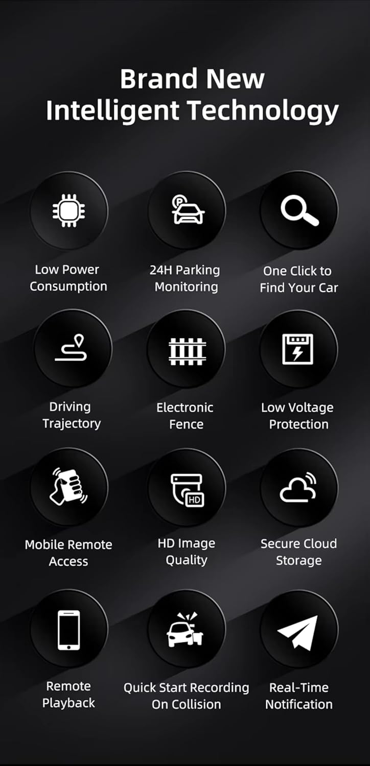 YOURKARTS.COM 4G Pro Dashcam 24/7 Remote Access, GPS Tracking, App Control, Geo-Fence Alerts, G-Sensor, Full HD DVR Recording, Smart Parking Monitor | Car Accessories 2025 18 Months Warranty