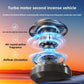 YOURKARTS Car Perfume Diffuser Rotating Solar Air Freshener Double-ring Aromatherapy Diffuser Scent Car Decoration Interior Accessories