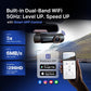 YOURKARTS.COM L33 Plus Dash Camera – Dual 1080P Front and Rear Recording with WiFi, App Connectivity, G-Sensor, GPS Support, and Loop Recording
