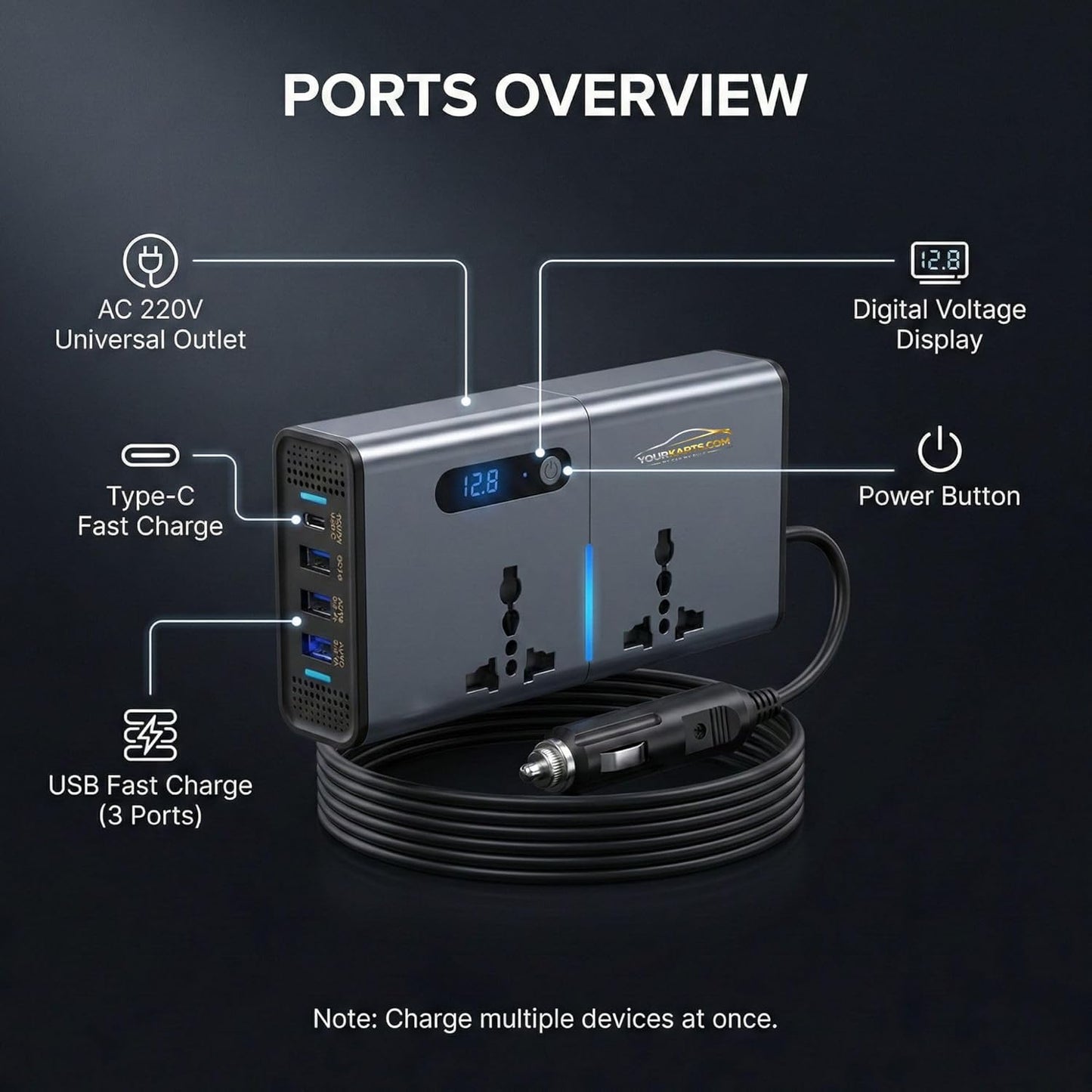 200W Car Power Inverter Laptop Charger with 3 USB & 1 C Type Fast USB Charging Ports