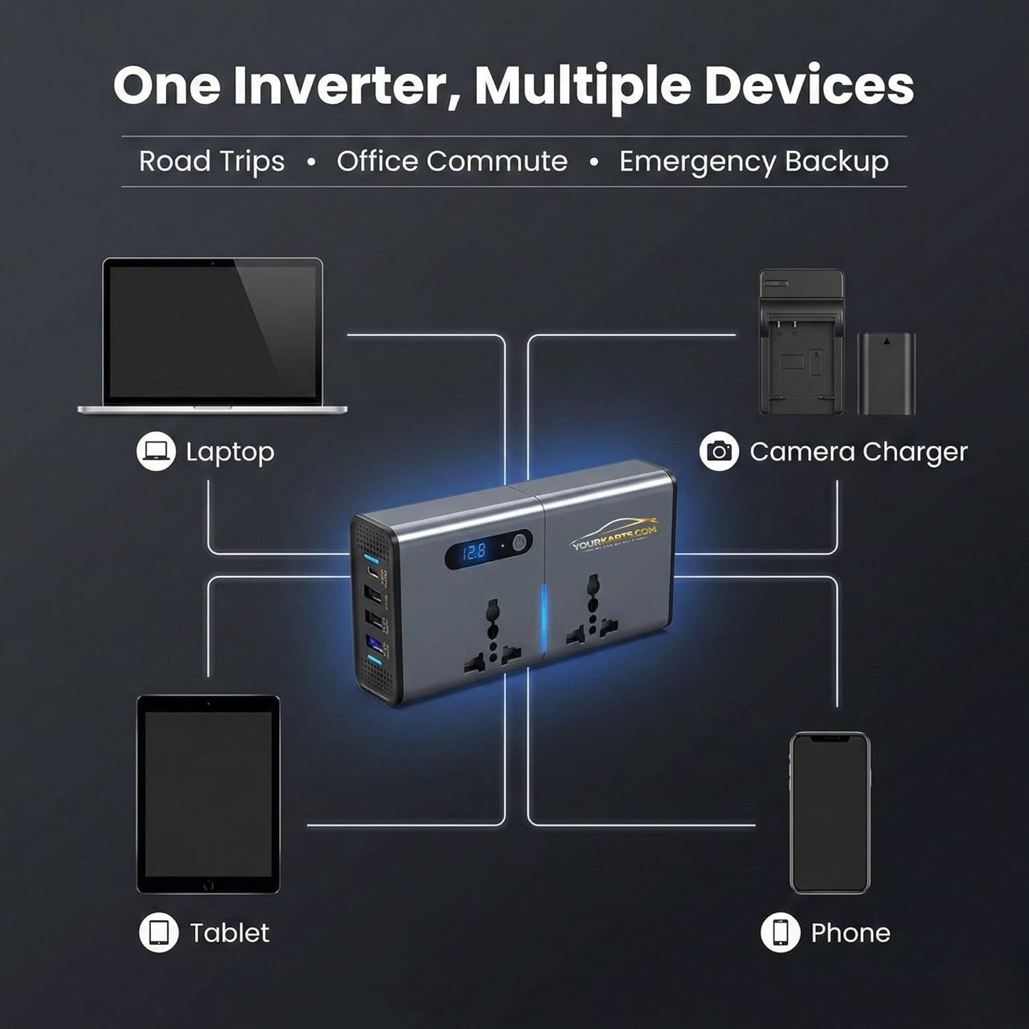 200W Car Power Inverter Laptop Charger with 3 USB & 1 C Type Fast USB Charging Ports