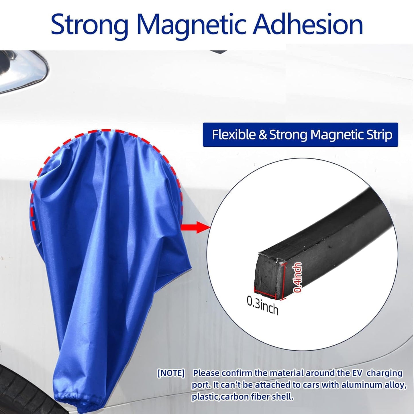 Waterproof EV Charging Port Cover – Magnetic Weatherproof Shield for Outdoor Charging | Protects EV Charging Tram from Rain, Dust & Snow | Universal Fit with Velcro Tight Seal