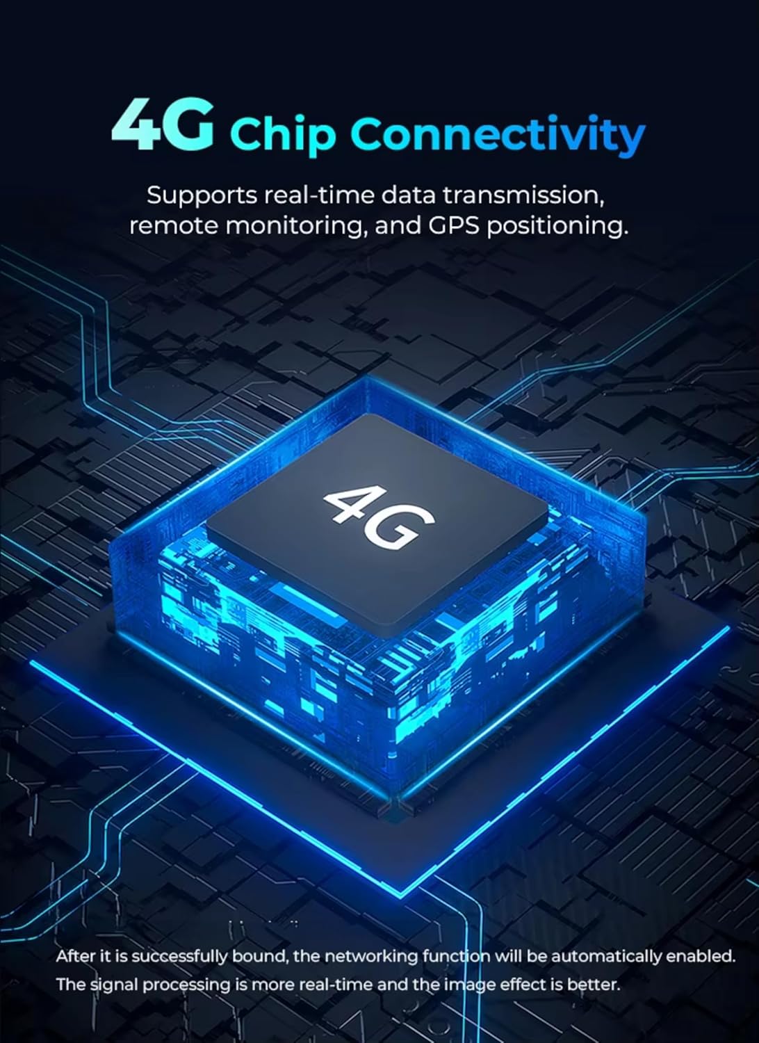 YOURKARTS.COM 4G Pro Dashcam 24/7 Remote Access, GPS Tracking, App Control, Geo-Fence Alerts, G-Sensor, Full HD DVR Recording, Smart Parking Monitor | Car Accessories 2025 18 Months Warranty