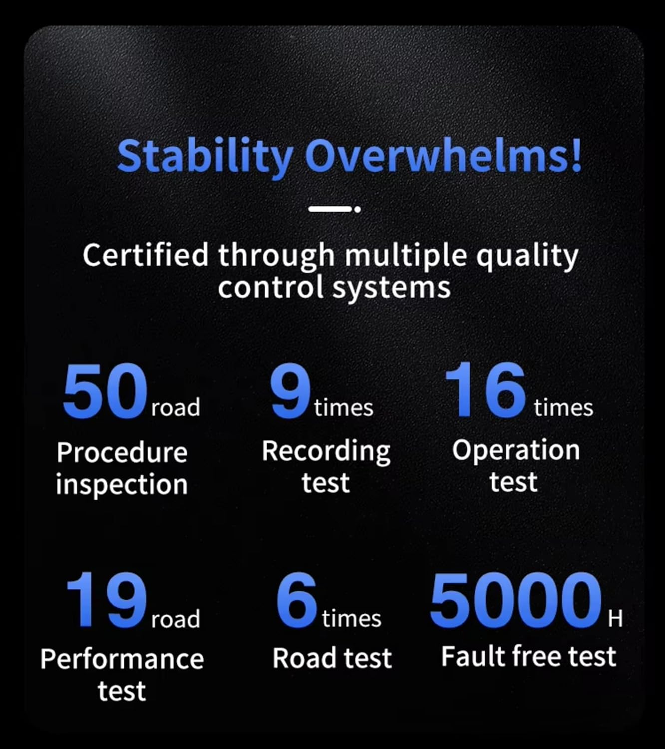 YOURKARTS.COM 4G Pro Dashcam 24/7 Remote Access, GPS Tracking, App Control, Geo-Fence Alerts, G-Sensor, Full HD DVR Recording, Smart Parking Monitor | Car Accessories 2025 18 Months Warranty